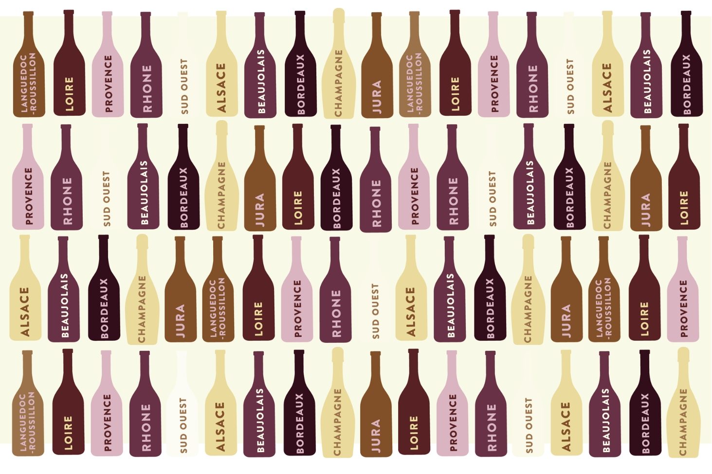 Bottles from the French wine regions